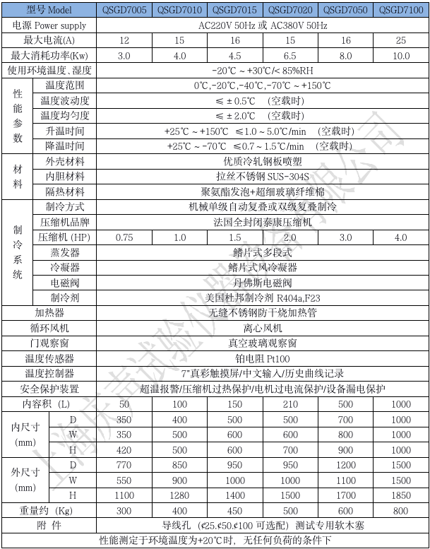 產(chǎn)品技術(shù)參數(shù) 高低溫試驗箱-70_01.png