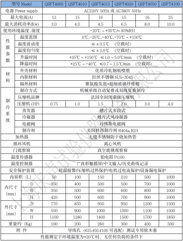 產品技術參數(shù) 分體式高低溫試驗箱_01.png