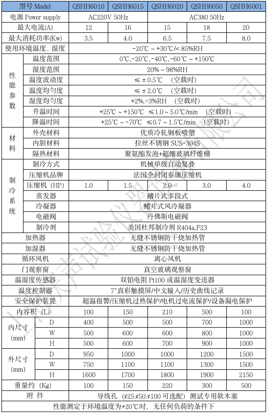 產(chǎn)品技術(shù)參數(shù) 可程式恒溫恒濕箱-70_01.png