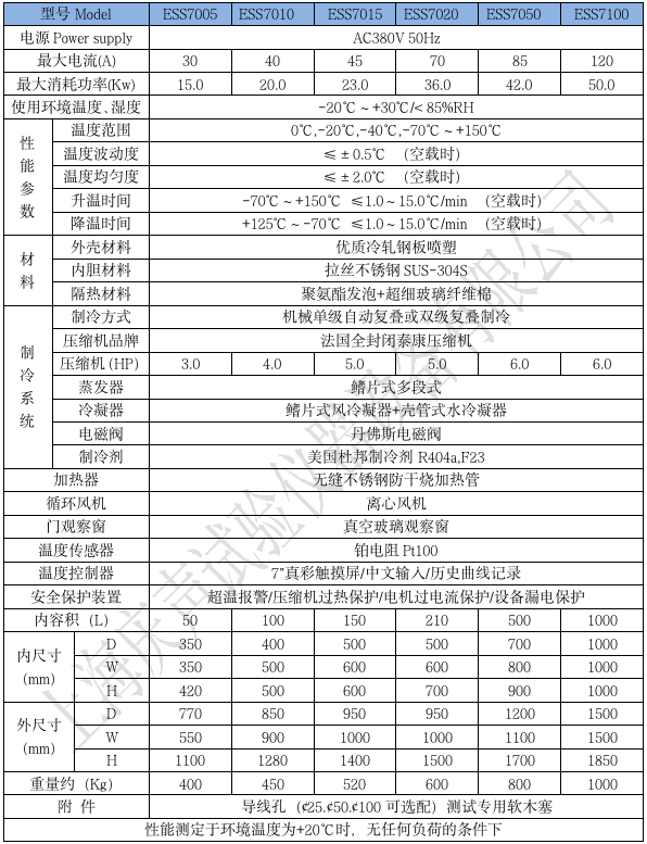 產(chǎn)品技術(shù)參數(shù) 快速溫變?cè)囼?yàn)箱-70_01.png